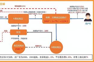 热刺本赛季15场联赛率先进球&丢掉16分，皆为英超最多